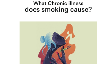 what chronic illness does smoking cause?