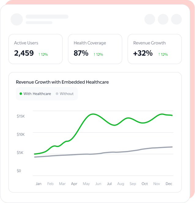 Dashboard preview
